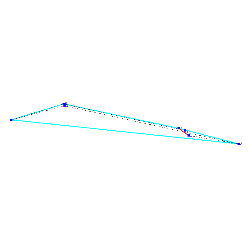 Flugauswertung